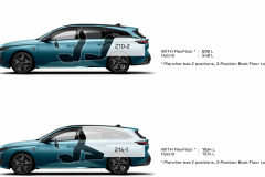 peugeot-308-sw-2021-13